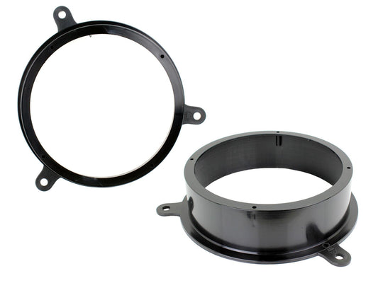 adapter rings for the speaker. Renault Scen