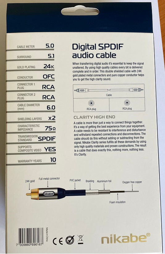 Niqab, linear cable; 6mm, double i
